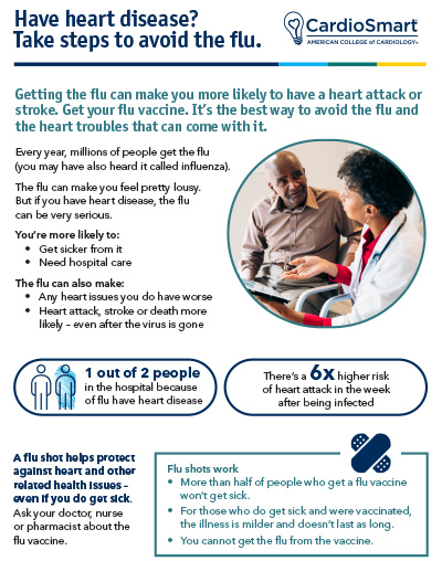 Have heart disease? Take steps to avoid the flu.