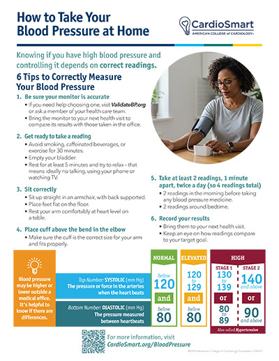 How to Take Your Blood Pressure at Home