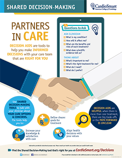 Shared Decision-Making: Partners in Care