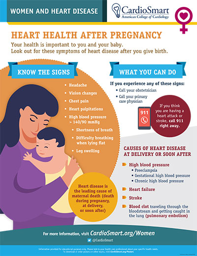 Women and Heart Disease: Heart Health After Pregnancy