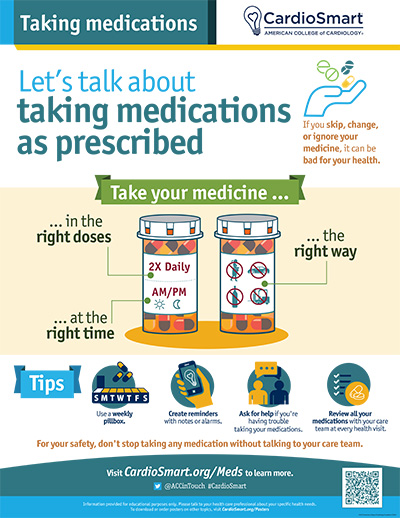 Medication Adherence