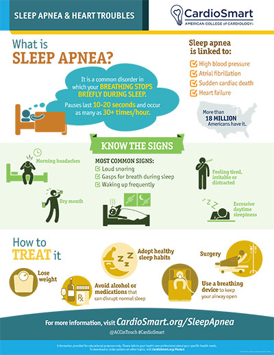 Sleep Apnea