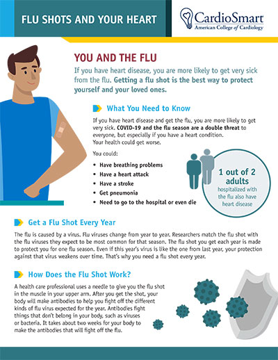 Flu Shots and Your Heart: You and the Flu