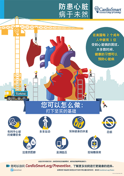 Stop Heart Disease Before It Starts (Chinese)