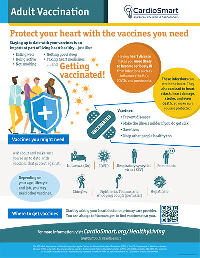 8 Steps to Prevent Heart Disease and Stroke Infographic