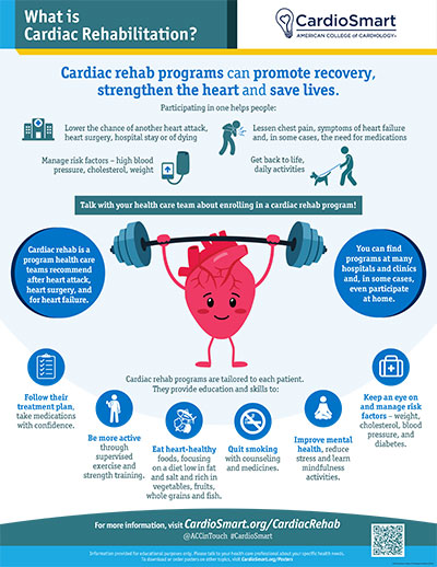 Cardiac Rehab Exercises