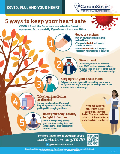 Coronavirus and Your Heart: 5 Ways to Keep Your Heart Safe This Fall