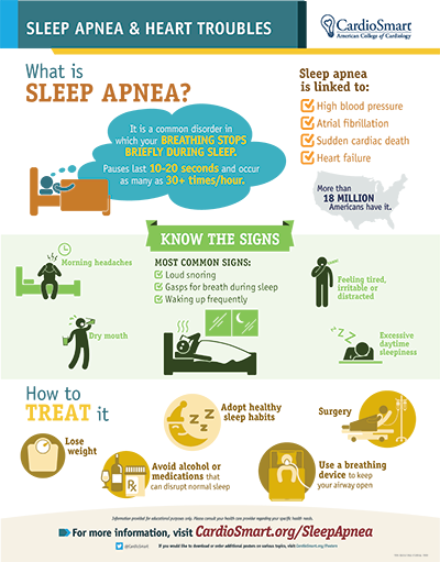 Effective Strategies to Reduce Sleep Apnea | Johns Hopkins Medicine